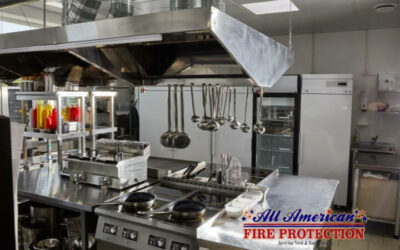 How to Prevent Kitchen Fires