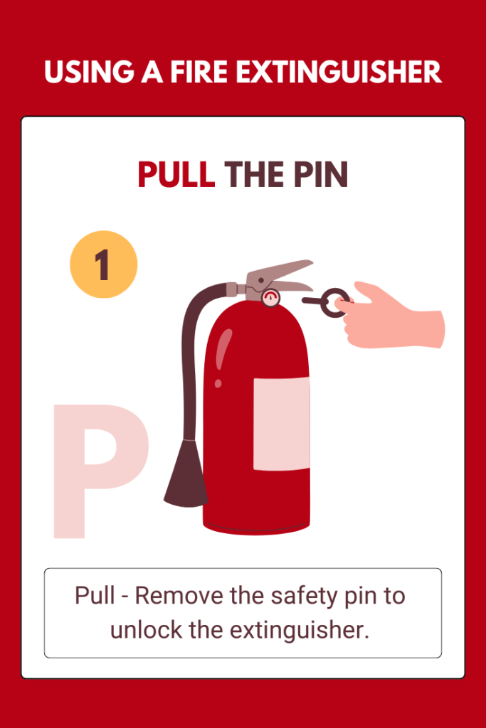An illustration showing hands gripping the extinguisher's handle with one hand and pulling the pin with the other. A close-up of the pin being removed could be highlighted.